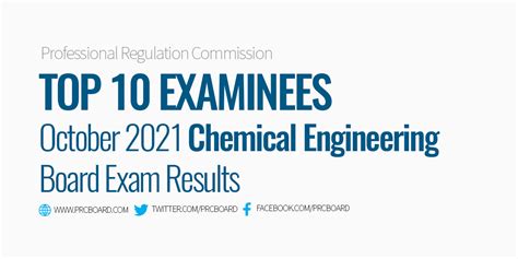 chemical engineering board exam result